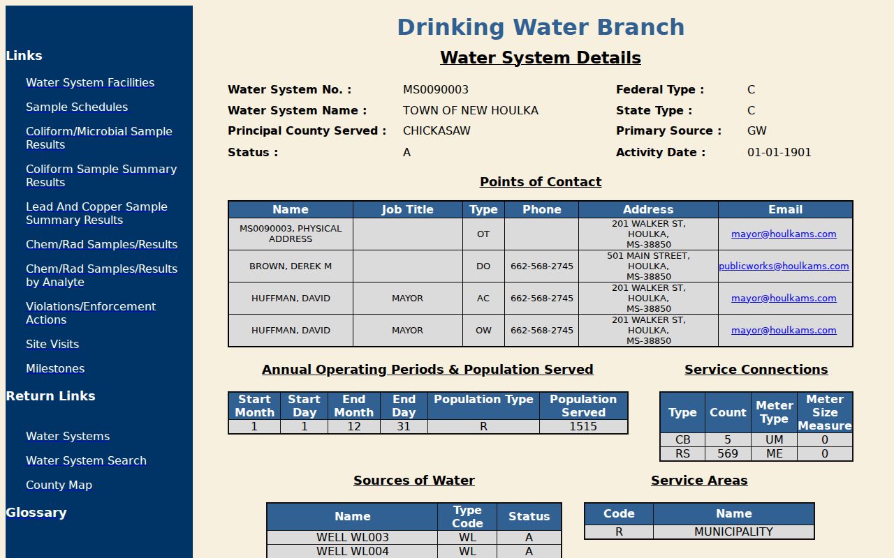 Mississippi Department of Health water-system record confirming the New Houlka municipal address and phone